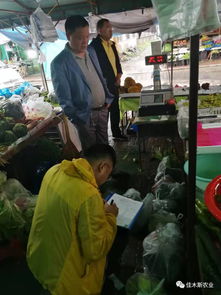 佳木斯市農業農村局完成2019年第三季度食用農產品質量安全風險監測抽樣工作